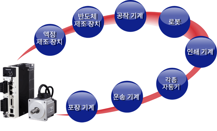 motor03