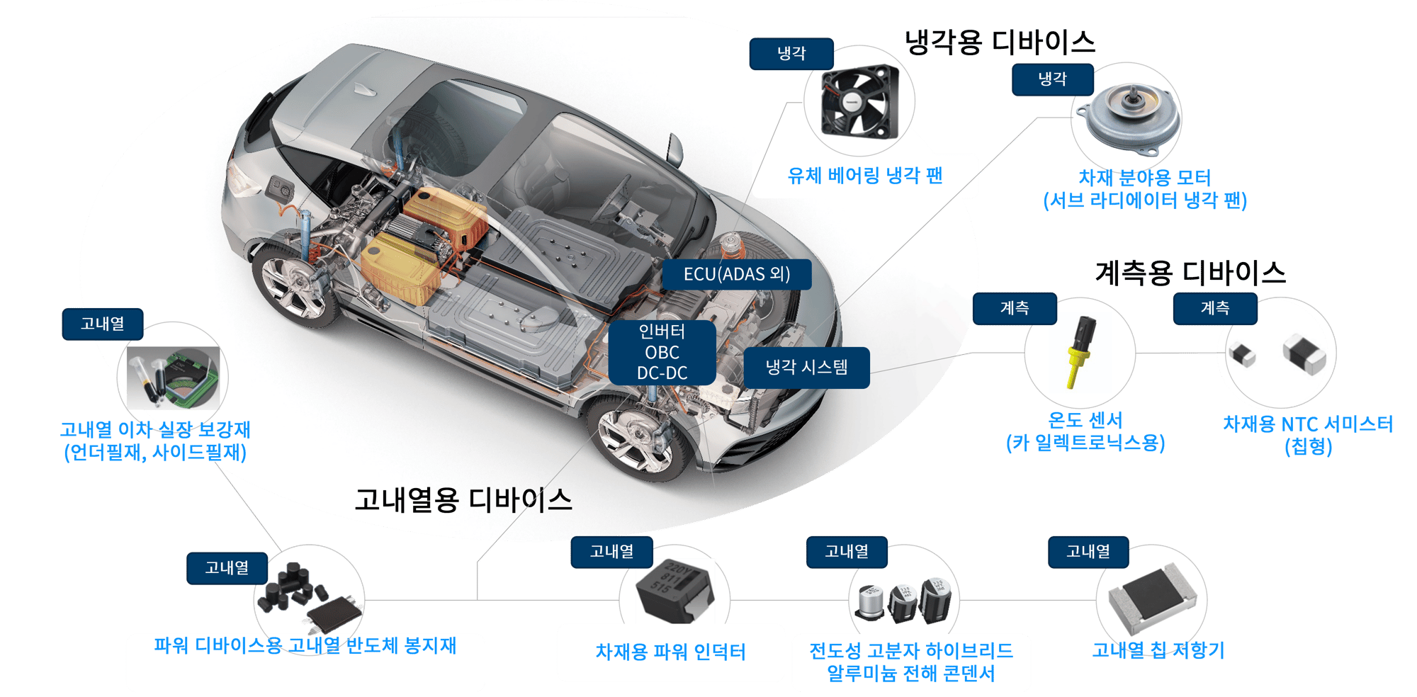 열솔루션-1