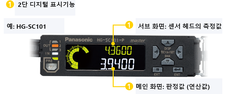 접촉식변위센서 HG-S