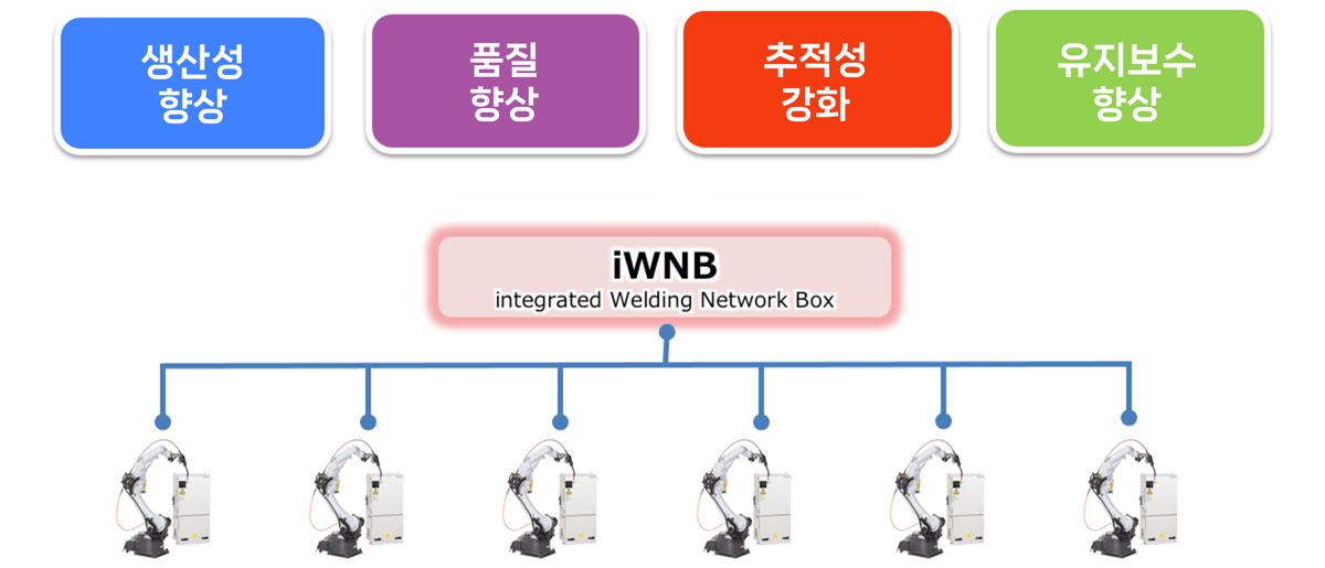 iWNB_merits_4