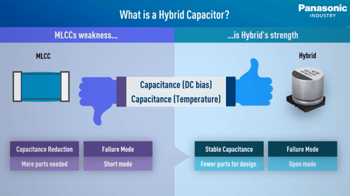 mlcc-capacitor03