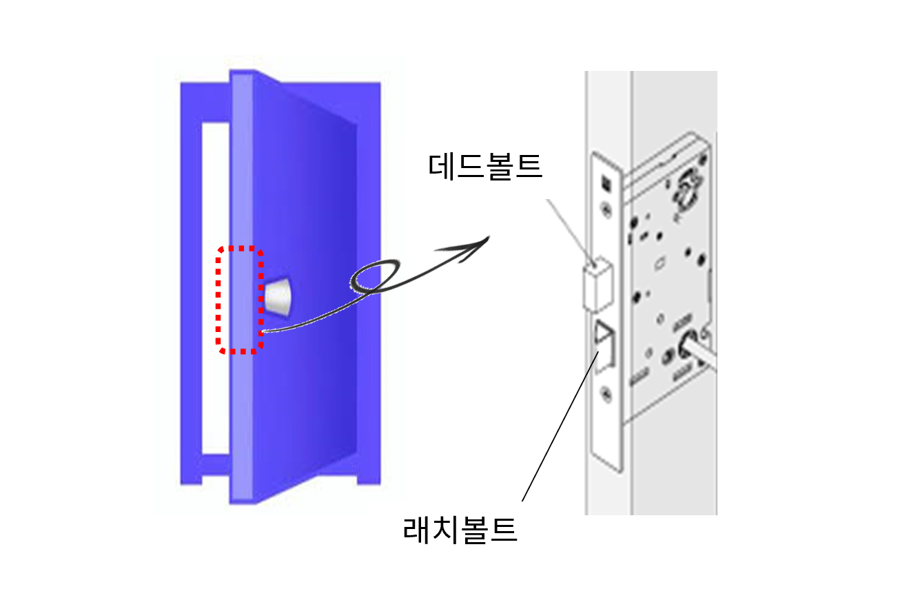 app_smartdoor