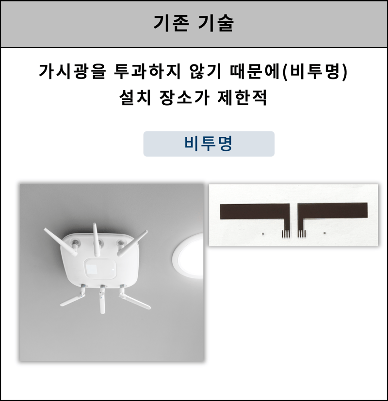 metalmesh_antenna02