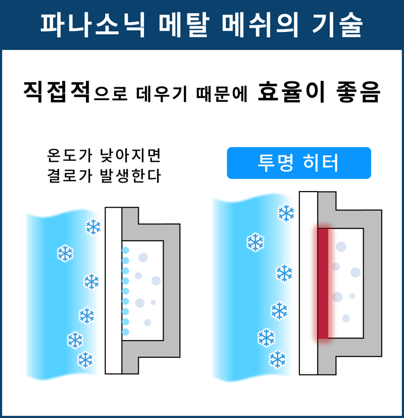 metalmesh_heater04