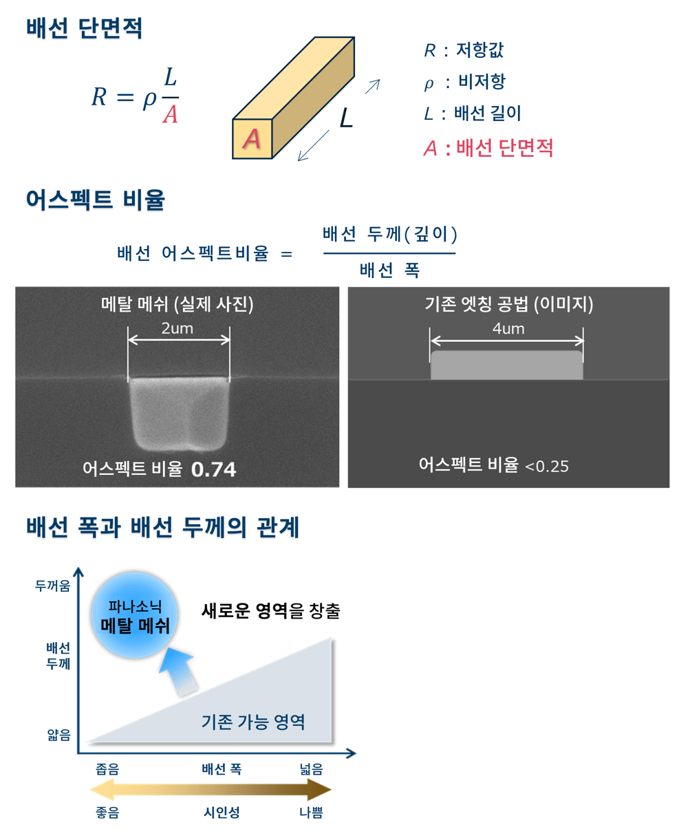 metalmesh_tech04