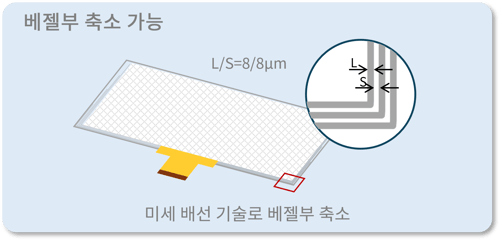 metalmesh_touch-sensor03