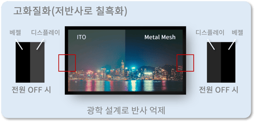 metalmesh_touch-sensor05