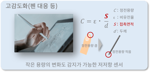 metalmesh_touch-sensor06