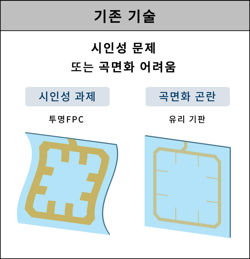 metalmesh_transparent-pcb03