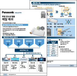 thumbnail_metalmesh