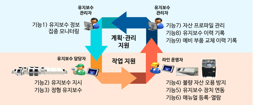 PanaCIM_circle_
