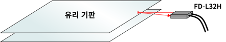 fiber_FD-L32H_glasses