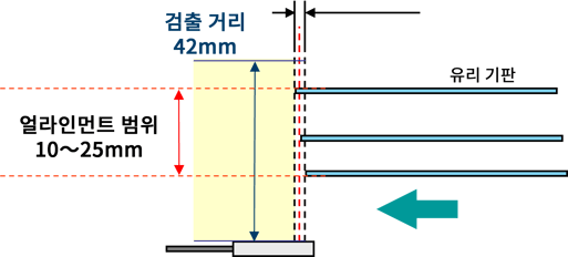 fiber_alignment