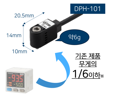 dph-100_weight