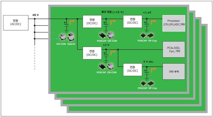 AI_Server_06