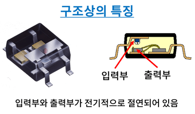 릴레이_구조상특징