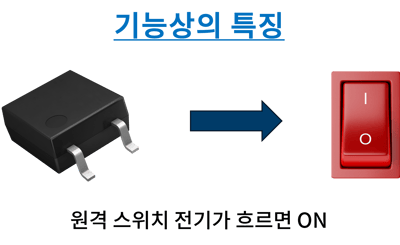 릴레이_기능상특징