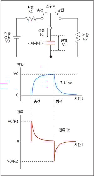 capacitor_img01