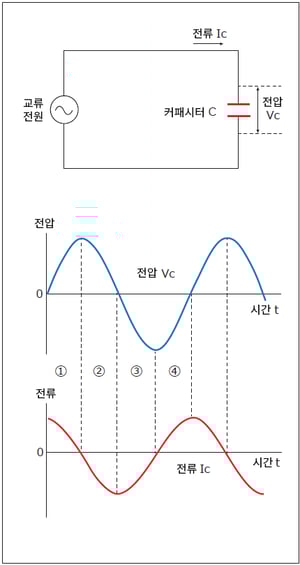 capacitor_img02