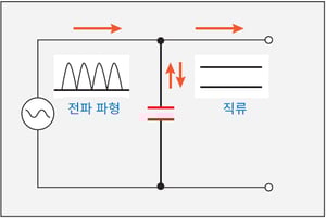 capacitor_img03