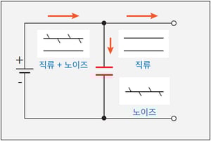 capacitor_img04
