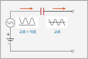 capacitor_img05