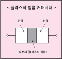 capacitor_img10