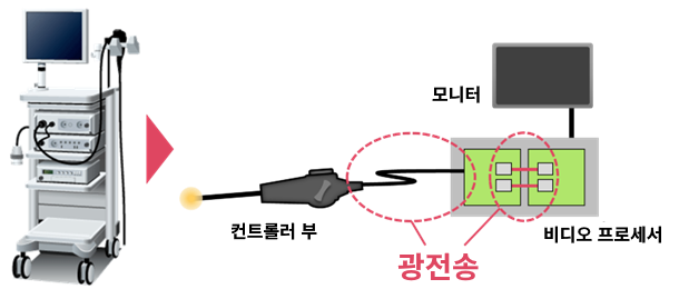 connector_app02_001