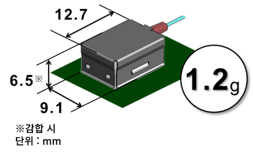 connector_app02_003