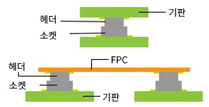 connector_img007