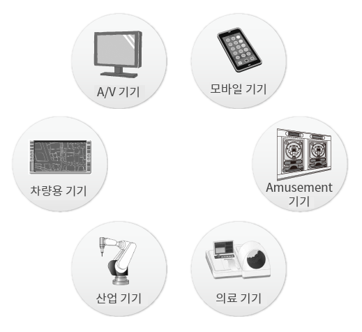 connector_img013