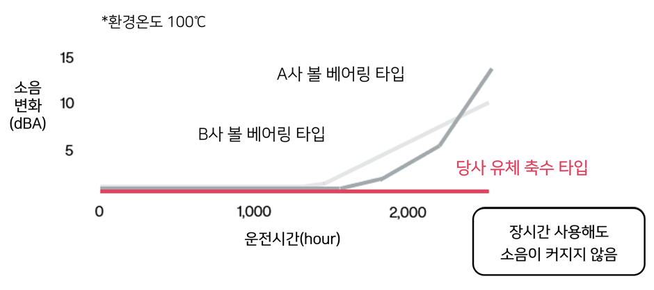 comparison-1