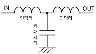 lc_filter_10
