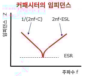 lc_filter_12