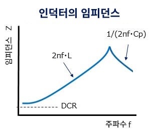 lc_filter_13